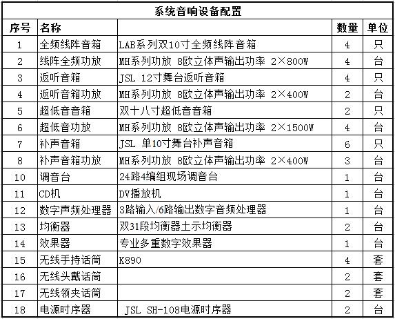 专业成人深夜APP在线音响系统方案配置清单