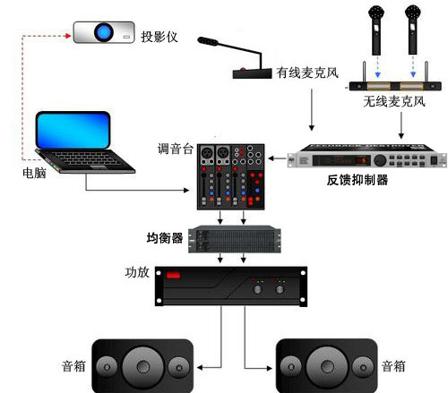 如何判断线阵深夜视频污APP下载系统的好坏【JSL深夜福利在线播放】